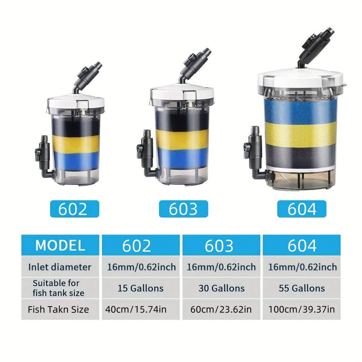 SUNSUN EW-602  EW-603 EW-604 S - огляд і ціна Marine Aquarium Design